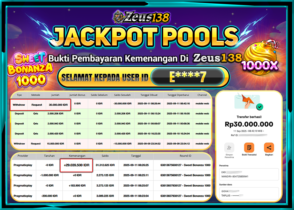 ZEUS138 SWEET BONANZA 1000 Rp.30.000.000 LUNAS